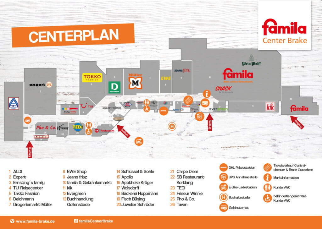 famila Brake Centerplan