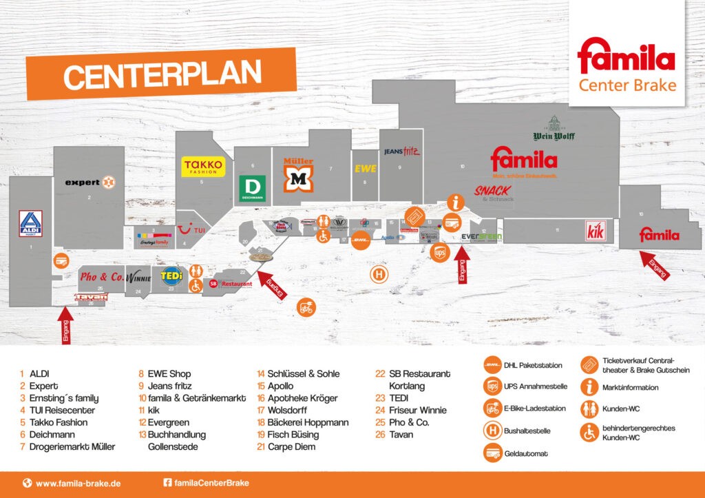 Centerplan famila Brake